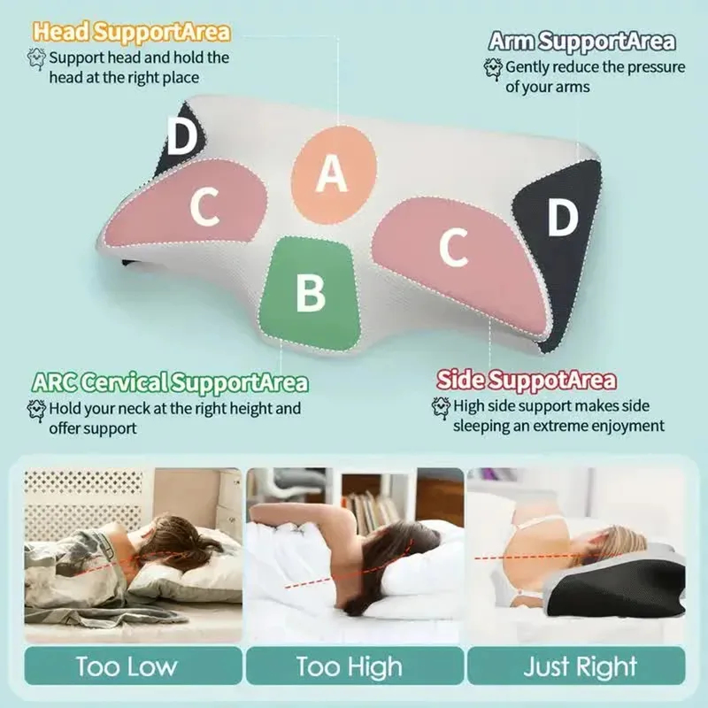 Orthopedic Cervical Pillow But - Bed Sheet Microfiber ulasan dan harga