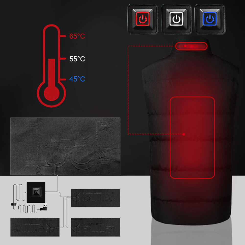 5V USB Clothes Heater Pad With - Heated Pad Electric ulasan dan harga